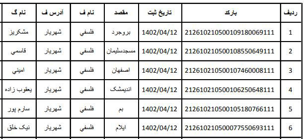 کدرهگیری 1402/04/13