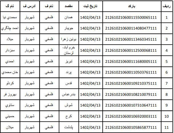 بارنامه 1402/04/13